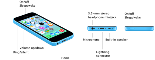 iphone5c-specs-buttons-2013