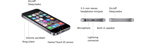 iphone 5s reparatie alkmaar